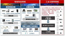 郭臺(tái)銘的王權(quán)之路
